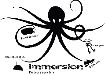 Immersion